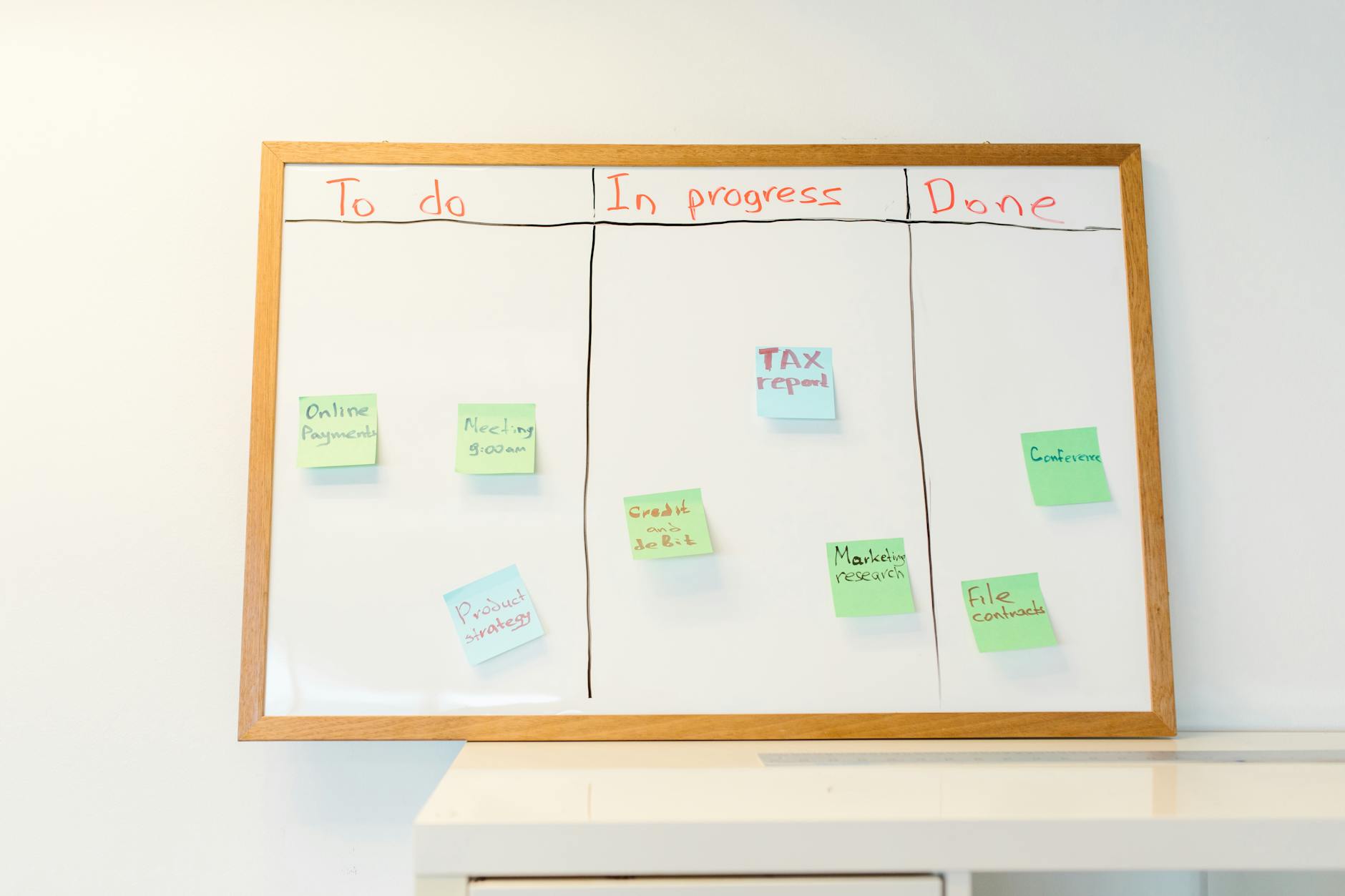 Kanban tahtasi uzerinde to-do in-progress ve done sticky notlari