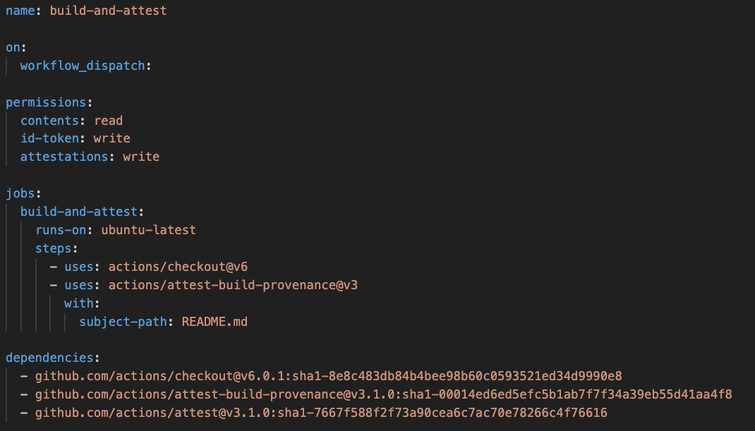 GitHub Actions 2026 Güvenlik Yol Haritası: Sırada Bizi Neler Bekliyor?