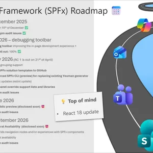 SPFx Yol Haritası Nisan 2026: AI Özellikleri ve 1.23 RC