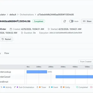 Durable Workflows ile Microsoft Agent Framework: Gerçek Hayatta Ne İşe Yarıyor?