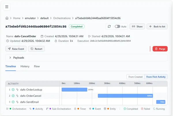 Durable Workflows ile Microsoft Agent Framework: Gerçek Hayatta Ne İşe Yarıyor?