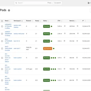 Kubernetes Dashboard’dan Headlamp’a: Neden Geçiş Mantıklı?