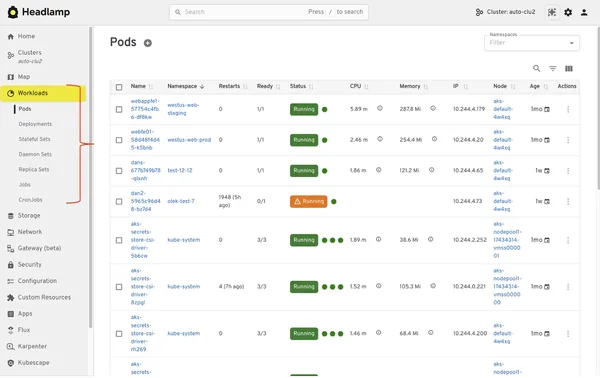 Kubernetes Dashboard’dan Headlamp’a: Neden Geçiş Mantıklı?