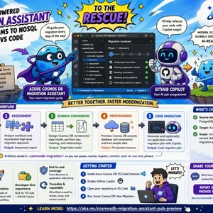 RDBMS'ten Cosmos DB'ye Geçiş: AI Asistanı Ne Kadar İşe Yarar?