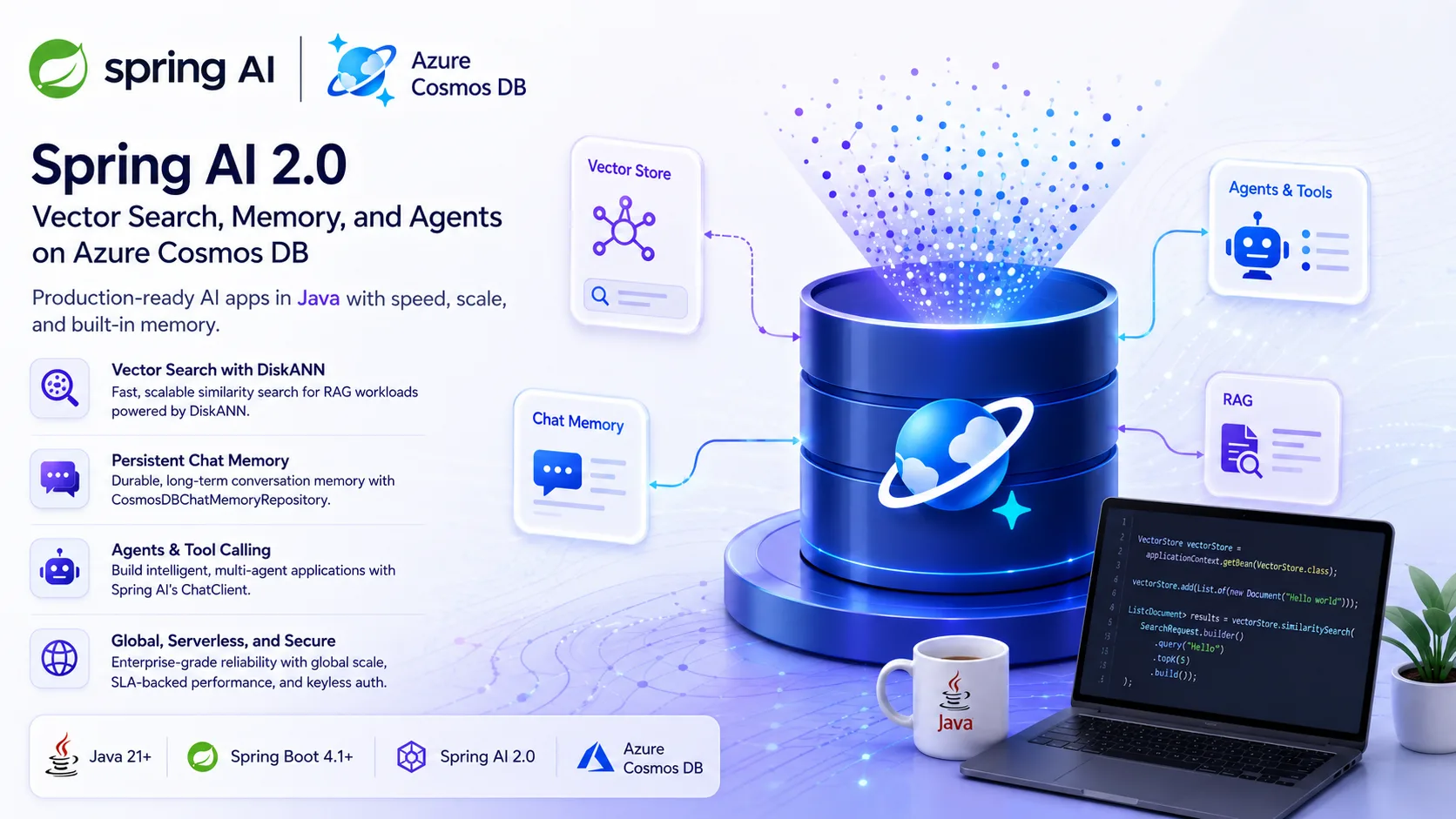 Spring AI 2.0 GA: Cosmos DB ile Java Tarafında Vektör Devri