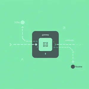 Gateway API v1.6: TCPRoute ve UDPRoute Standard Oldu