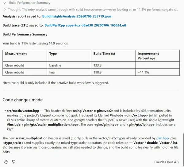 GitHub Copilot Build Optimizasyonunda Netleşen Sonuçlar