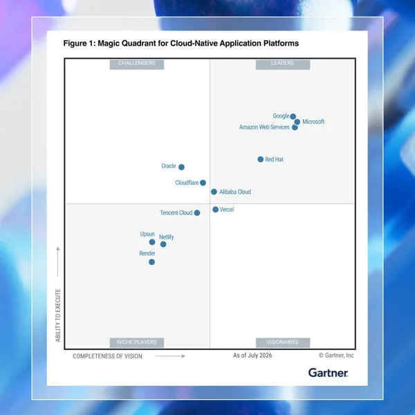 Microsoft, 2026 Gartner Cloud-Native Platform Raporunda