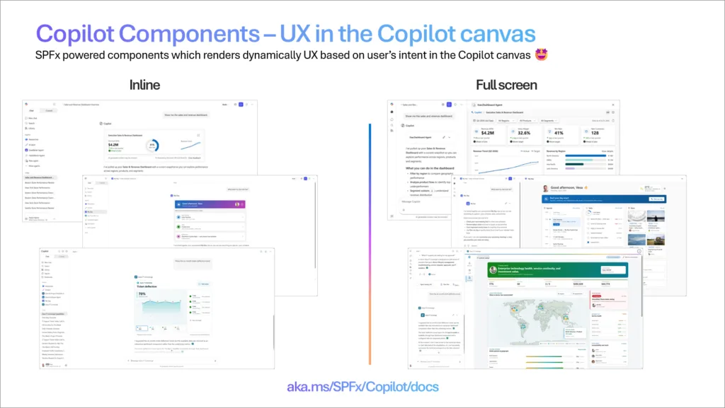SPFx 1.24 Beta 3: Copilot Components ve React 18 Yolda