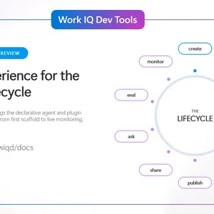Work IQ Developer Tools Önizlemesi Duyuruldu