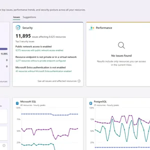 Azure Cosmos DB Fabric Database Hub'da Tek Ekrandan İzleme