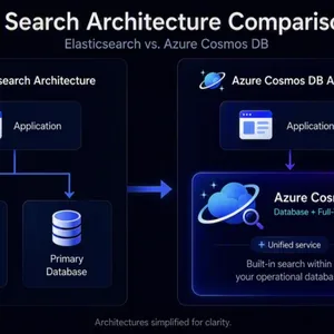 Azure Cosmos DB'ye Elasticsearch'ten Geçiş Rehberi