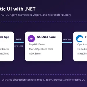 Blazor AI Components ile Agentic UI Oluşturmak