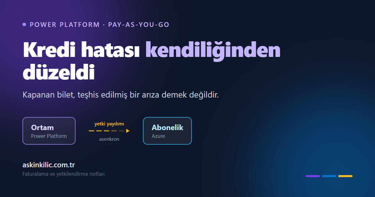 Power Platform ortami ile Azure aboneligi arasindaki asenkron yetki yayilimini gosteren kapak gorseli