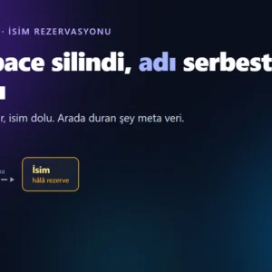 Silinen Synapse workspace ile hala rezerve kalan isim arasindaki iliskiyi gosteren kapak gorseli