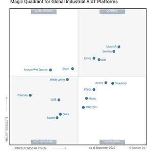 Azure Industrial AIoT: Microsoft 2026 Gartner Lideri