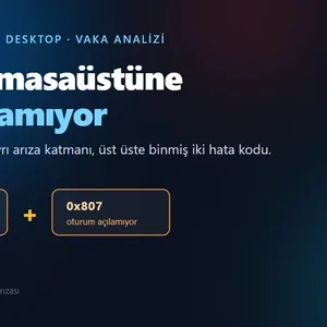 Azure Virtual Desktop'ta 0x5000057 ve 0x807: Vaka Analizi