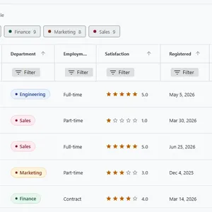 Ignite UI for Blazor: 50+ Bileşen MIT Lisansıyla Açık