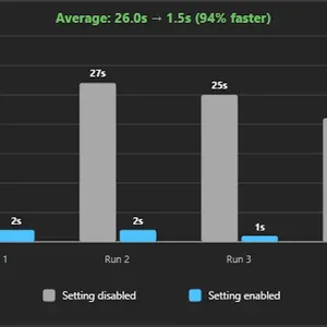 Visual Studio 2026: İlk Hatada Derlemeyi Durdurma